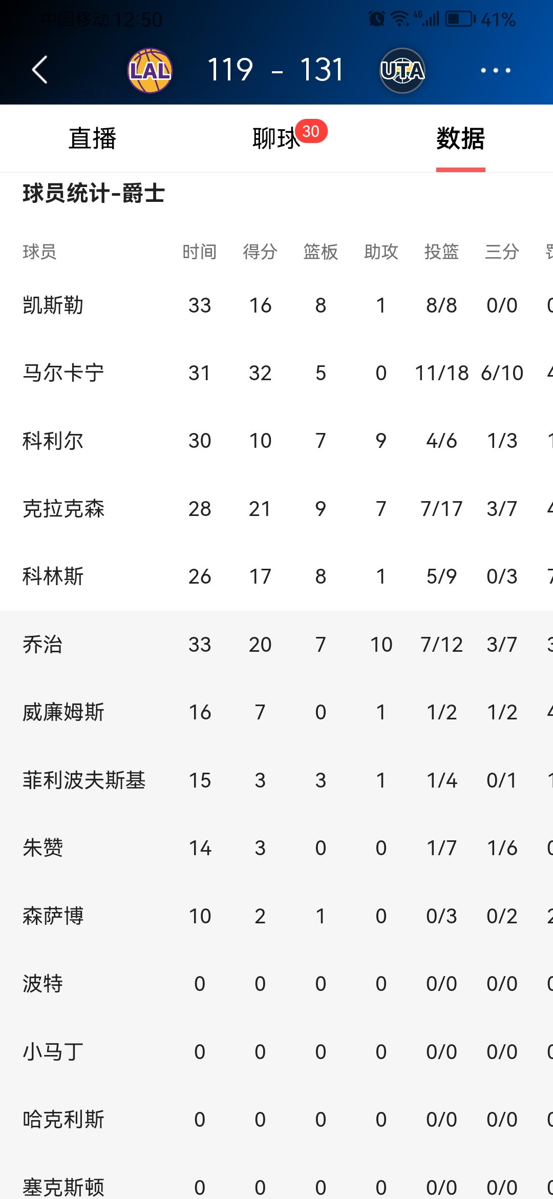 国外篮球赛事在全球范围内引爆热度的简单介绍