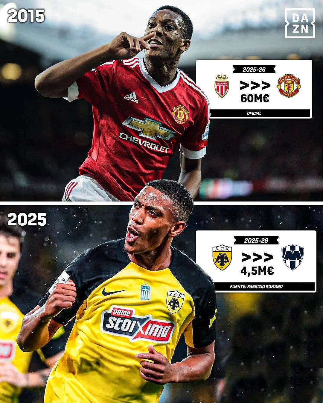 曼联遭淘汰欧洲冠军联赛前景堪忧 曼联遭淘汰欧洲冠军联赛前景堪忧